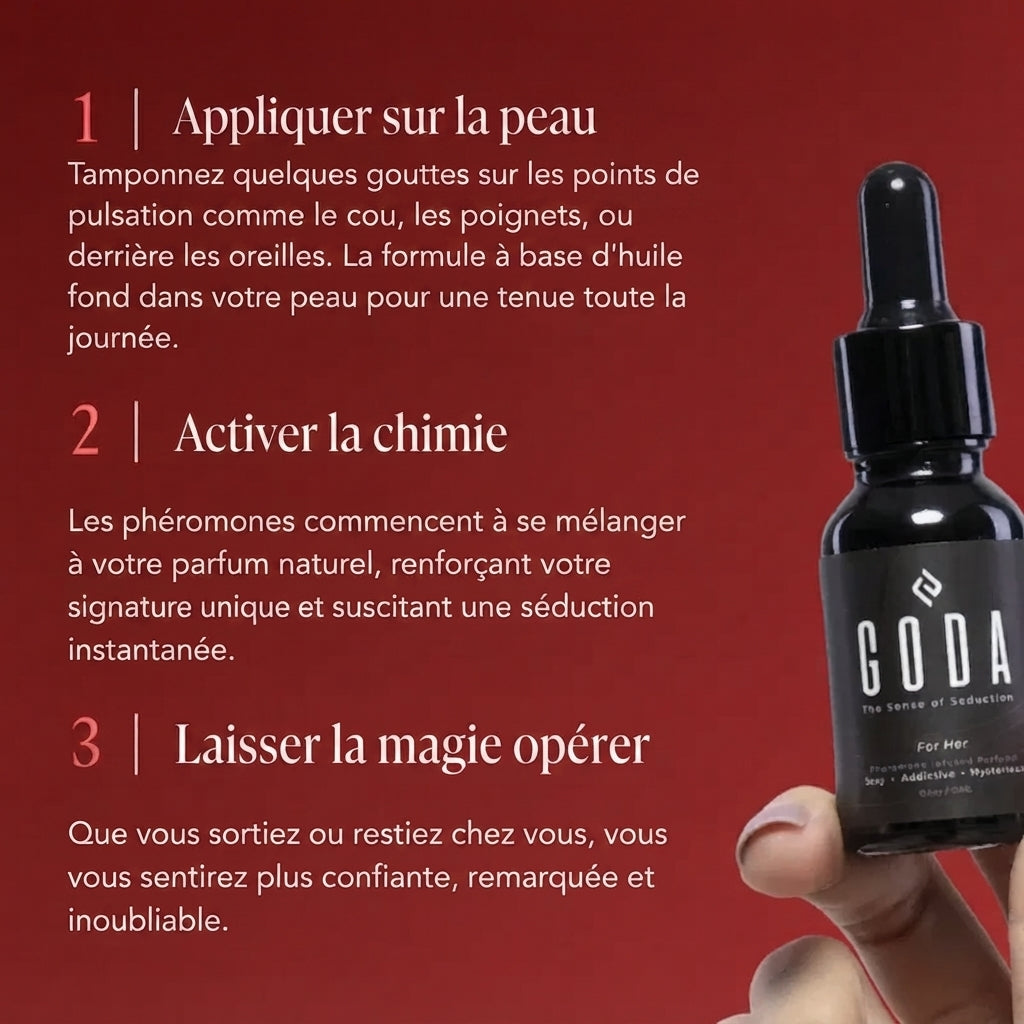 Goda® Votre parfum signature, sublimé par la femme qui le porte