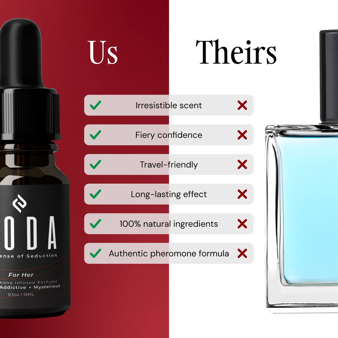 Goda®  Your signature scent, made richer by the woman wearing it